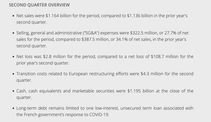 Gamestop discloses second quarter 2023 results.